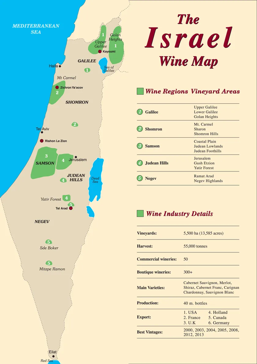 Der Weinbau in Israel