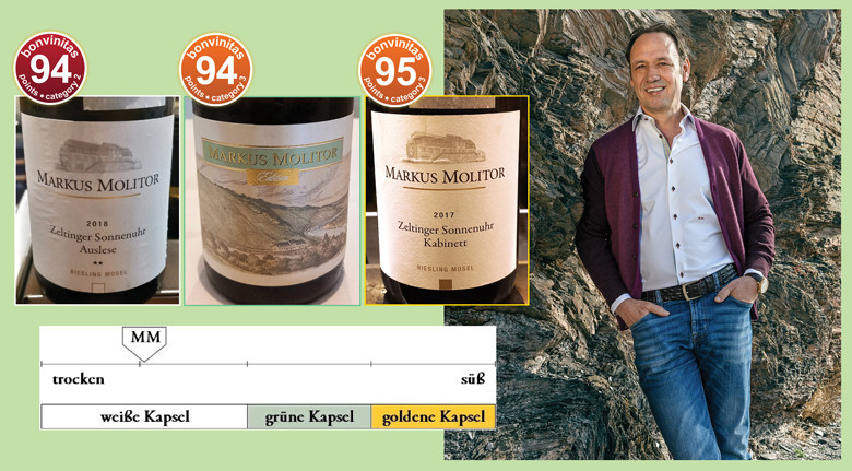 Bis 98 bonvinitas Punkte: Top edle Rieslinge vom Weingut Markus Molitor / Mosel eines der renommiertesten deutschen Weingüter, mit seinem Kapsel- und Skalensystem von trocken bis süß. Rechts: Markus Molitor, Foto: Ralf Ziegler